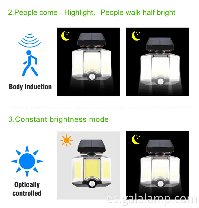 Lámpara de pared de inducción con cuerpo de ABS para iluminación solar